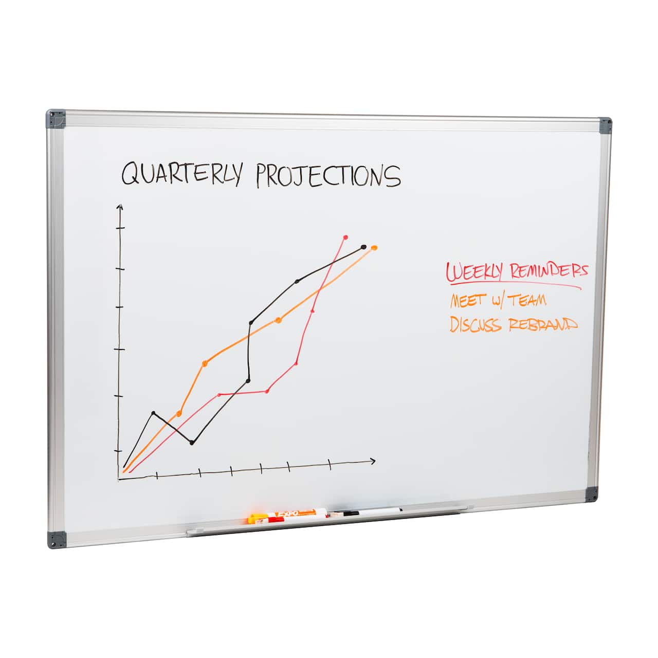 Mind Reader Dry Erase Magnetic White Board, Wall Mount with Eraser Marker Shelf, White